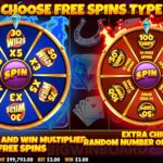 Fitur Bonus Slot Online yang Harus Anda Ketahui