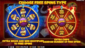 Fitur Bonus Slot Online yang Harus Anda Ketahui