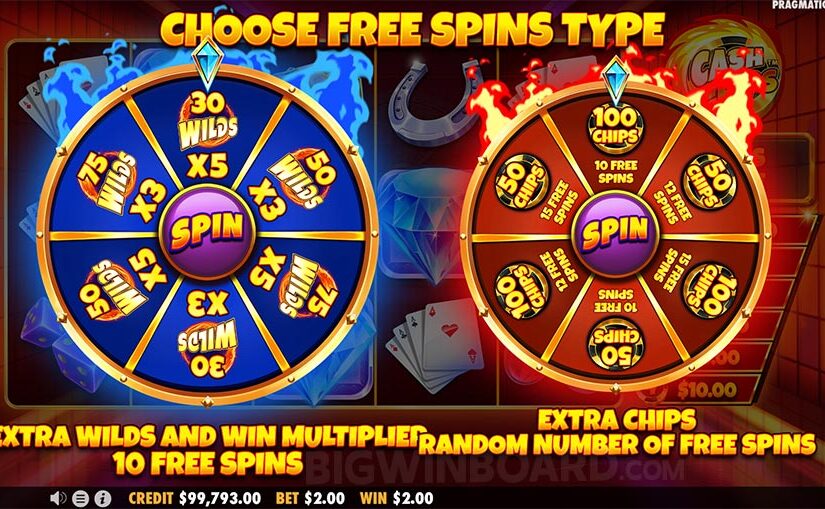 Fitur Bonus Slot Online yang Harus Anda Ketahui